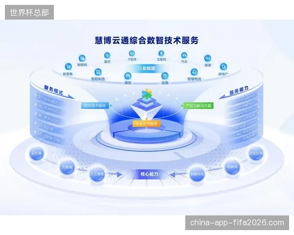 2026年全云化制作模式将彻底清退传统的车队驻场转播模式